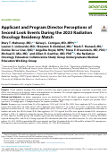 Cover page: Applicant and Program Director Perceptions of Second Look Events During the 2023 Radiation Oncology Residency Match.