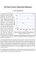 Cover page: The Data Science Education Dilemma