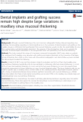 Cover page: Dental implants and grafting success remain high despite large variations in maxillary sinus mucosal thickening.