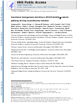 Cover page: Insertional Mutagenesis Identifies a STAT3/Arid1b/β-catenin Pathway Driving Neurofibroma Initiation.