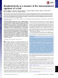 Cover page: Morphometricity as a measure of the neuroanatomical signature of a trait.