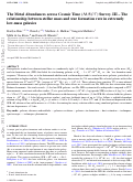 Cover page: The Metal Abundances across Cosmic Time ( MACT ) Survey. III – The relationship between stellar mass and star formation rate in extremely low-mass galaxies