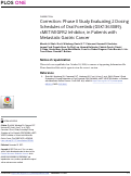 Cover page: Correction: Phase II Study Evaluating 2 Dosing Schedules of Oral Foretinib (GSK1363089), cMET/VEGFR2 Inhibitor, in Patients with Metastatic Gastric Cancer.