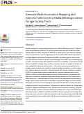 Cover page: Genome-Wide Association Mapping and Genomic Selection for Alfalfa (Medicago sativa) Forage Quality Traits