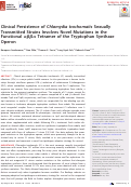 Cover page: Clinical Persistence of Chlamydia trachomatis Sexually Transmitted Strains Involves Novel Mutations in the Functional αββα Tetramer of the Tryptophan Synthase Operon