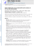 Cover page: Higher CD163 levels are associated with insulin resistance in hepatitis C virus-infected and HIV-infected adults