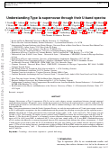 Cover page: Understanding type Ia supernovae through their U-band spectra★