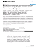 Cover page: Refined annotation and assembly of the Tetrahymena thermophila genome sequence through EST analysis, comparative genomic hybridization, and targeted gap closure