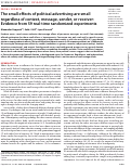 Cover page: The small effects of political advertising are small regardless of context, message, sender, or receiver: Evidence from 59 real-time randomized experiments