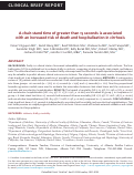 Cover page: A chair-stand time of greater than 15 seconds is associated with an increased risk of death and hospitalization in cirrhosis