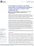 Cover page: Transcriptional networks specifying homeostatic and inflammatory programs of gene expression in human aortic endothelial cells