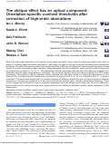 Cover page: The oblique effect has an optical component: Orientation-specific contrast thresholds after correction of high-order aberrations