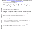 Cover page: Co-Expression Networks in the Green Alga Chlamydomonas reinhardtii Empower Gene Discovery and Functional Exploration