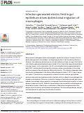 Cover page: Infection-generated electric field in gut epithelium drives bidirectional migration of macrophages