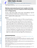 Cover page: RNA-Seq reveals placental growth factor regulates the human retinal endothelial cell barrier integrity by transforming growth factor (TGF-β) signaling.