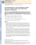 Cover page: Association between pro- and anti-inflammatory cytokine genes and a symptom cluster of pain, fatigue, sleep disturbance, and depression.