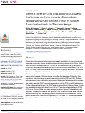 Cover page: Genetic diversity and population structure of the human malaria parasite Plasmodium falciparum surface protein Pfs47 in isolates from the lowlands in Western Kenya.