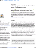 Cover page: Inferring a spatial code of cell-cell interactions across a whole animal body