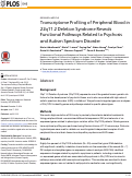 Cover page: Transcriptome Profiling of Peripheral Blood in 22q11.2 Deletion Syndrome Reveals Functional Pathways Related to Psychosis and Autism Spectrum Disorder