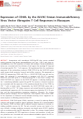 Cover page: Expression of CD40L by the ALVAC-Simian Immunodeficiency Virus Vector Abrogates T Cell Responses in Macaques.