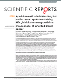 Cover page: ApoA-I mimetic administration, but not increased apoA-I-containing HDL, inhibits tumour growth in a mouse model of inherited breast cancer