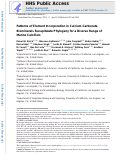 Cover page: Patterns of Element Incorporation in Calcium Carbonate Biominerals Recapitulate Phylogeny for a Diverse Range of Marine Calcifiers