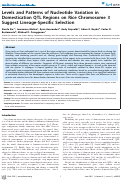 Cover page: Levels and Patterns of Nucleotide Variation in Domestication QTL Regions on Rice Chromosome 3 Suggest Lineage-Specific Selection