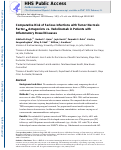 Cover page: Comparative Risk of Serious Infections With Tumor Necrosis Factor α Antagonists vs Vedolizumab in Patients With Inflammatory Bowel Diseases