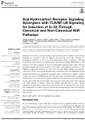 Cover page: Aryl Hydrocarbon Receptor Signaling Synergizes with TLR/NF-κB-Signaling for Induction of IL-22 Through Canonical and Non-Canonical AhR Pathways