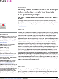 Cover page: Minority stress, distress, and suicide attempts in three cohorts of sexual minority adults: A U.S. probability sample