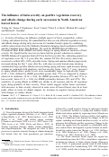 Cover page: The influence of burn severity on postfire vegetation recovery and albedo change during early succession in North American boreal forests