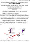 Cover page: Probing Ionization Dynamics with Attosecond Transient Absorption Spectroscopy