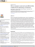 Cover page: Wnt co-receptors Lrp5 and Lrp6 differentially mediate Wnt3a signaling in osteoblasts