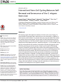 Cover page: Intermittent Stem Cell Cycling Balances Self-Renewal and Senescence of the C. elegans Germ Line