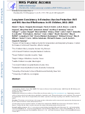 Cover page: Long-term Consistency in Rotavirus Vaccine Protection: RV5 and RV1 Vaccine Effectiveness in US Children, 2012–2013