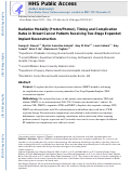 Cover page: Radiation Modality (Proton/Photon), Timing, and Complication Rates in Patients With Breast Cancer Receiving 2-Stages Expander/Implant Reconstruction.