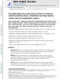 Cover page: Epicardial adipose tissue density and volume are related to subclinical atherosclerosis, inflammation and major adverse cardiac events in asymptomatic subjects