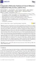 Cover page: Comparative Molecular Analysis of Cancer Behavior Cultured In Vitro, In Vivo, and Ex Vivo