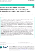 Cover page: Factors associated with men’s health facility attendance as clients and caregivers in Malawi: a community-representative survey