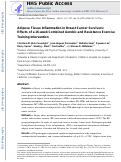 Cover page: Adipose tissue inflammation in breast cancer survivors: effects of a 16-week combined aerobic and resistance exercise training intervention