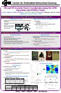 Cover page: 2D and 3D Acoustic Source Localization Using the AML Algorithm and ENSBox Nodes