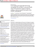 Cover page: Case fatality among people with drug-susceptible TB enrolled in a private health sector TB treatment support program in Bihar, India during the first year of the COVID-19 pandemic.