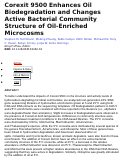 Cover page: Corexit 9500 Enhances Oil Biodegradation and Changes Active Bacterial Community Structure of Oil-Enriched Microcosms