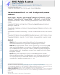 Cover page: Plasma cholesterol levels and brain development in preterm newborns