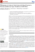 Cover page: Mechanism of Action of Oral Salmonella-Based Vaccine to Prevent and Reverse Type 1 Diabetes in NOD Mice.