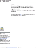 Cover page: Correction: Subgraphs of functional brain networks identify dynamical constraints of cognitive control