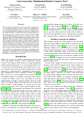 Cover page: Can Generative Multimodal Models Count to Ten?