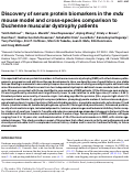 Cover page: Discovery of serum protein biomarkers in the mdx mouse model and cross-species comparison to Duchenne muscular dystrophy patients.