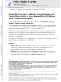 Cover page: Residential exposure to carbamate, organophosphate, and pyrethroid insecticides in house dust and risk of childhood acute lymphoblastic leukemia