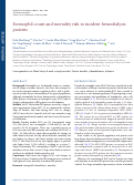 Cover page: Eosinophil count and mortality risk in incident hemodialysis patients